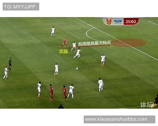 武汉足球队整体压制战术解析及其对比赛结果的影响分析