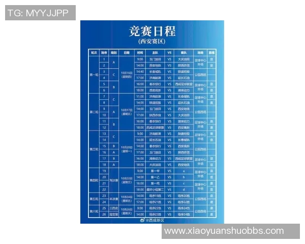 西安足球队在足球战术排行榜中荣登第七名引发热议